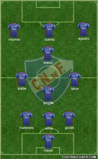 Club Nacional de Football Formation 2014