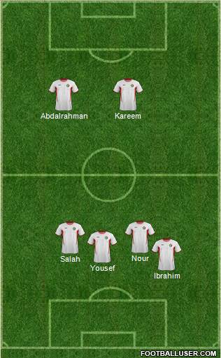Jordan Formation 2014