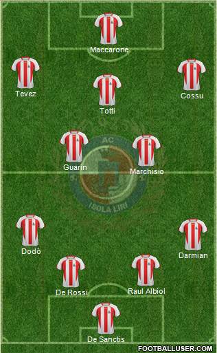 Isola Liri football formation