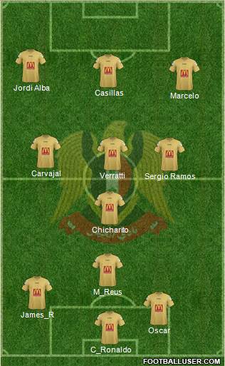 Al-Jaish (EGY) Formation 2014