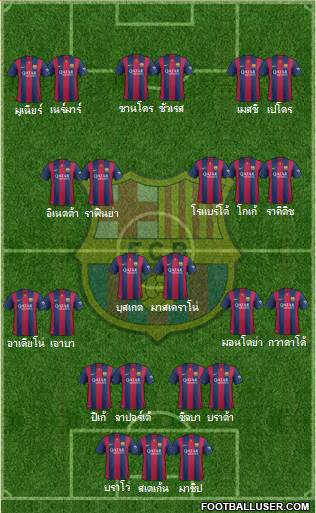F.C. Barcelona Formation 2014