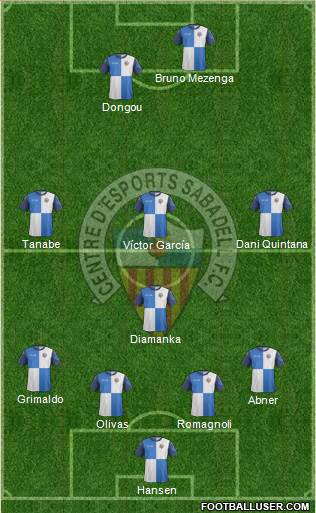 C.E. Sabadell Formation 2014
