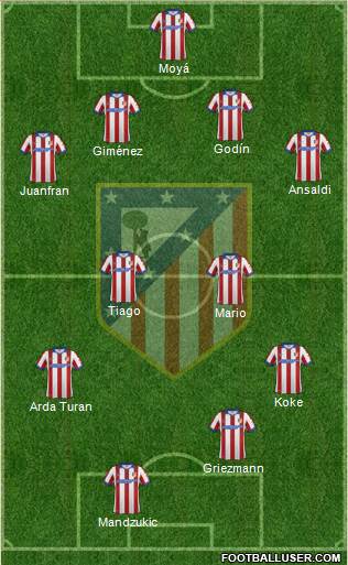 C. Atlético Madrid S.A.D. Formation 2014