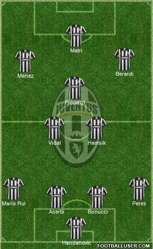 Juventus Formation 2014