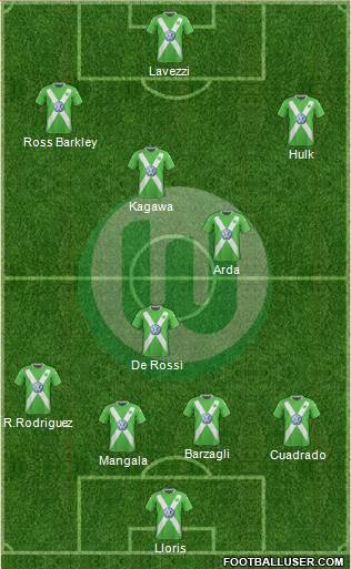 VfL Wolfsburg Formation 2014
