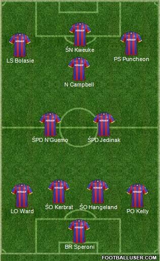 Crystal Palace Formation 2014