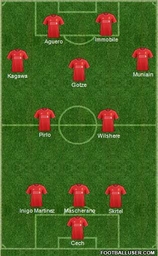 Liverpool Formation 2014