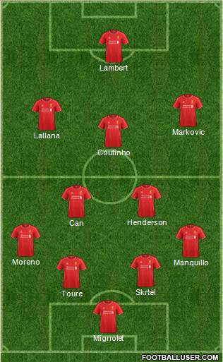Liverpool Formation 2014