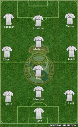 Real Madrid C.F. Formation 2014