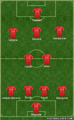 Liverpool Formation 2014