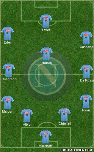 Napoli Formation 2014