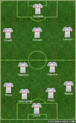 Tottenham Hotspur Formation 2014