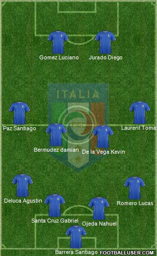 Italy Formation 2014