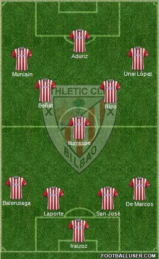 Athletic Club Formation 2014