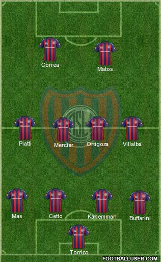 San Lorenzo de Almagro Formation 2014
