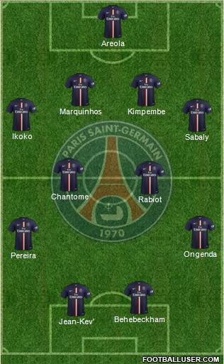 Paris Saint-Germain Formation 2014