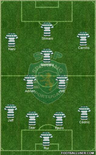 Sporting Clube de Portugal - SAD Formation 2014