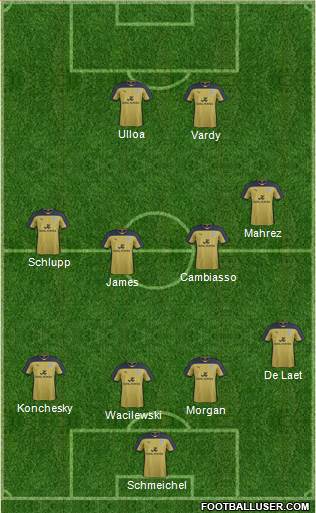 Leicester City Formation 2014