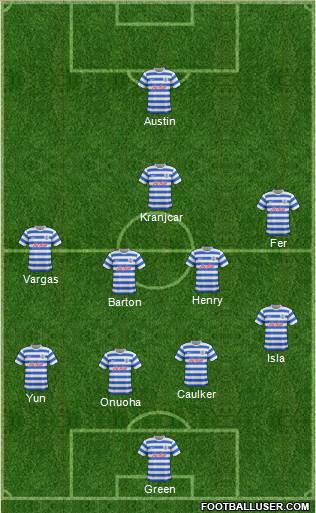 Queens Park Rangers Formation 2014