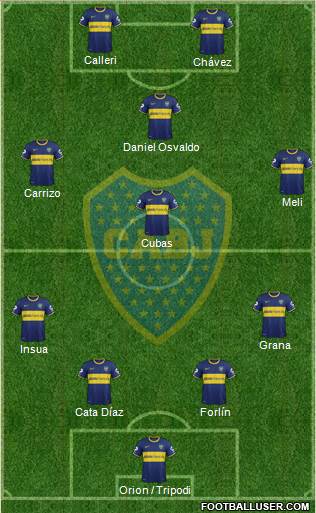 Boca Juniors Formation 2014