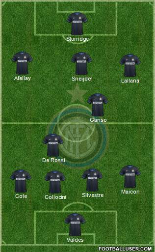 F.C. Internazionale Formation 2014