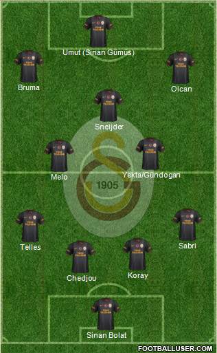 Galatasaray SK Formation 2014