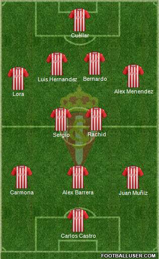 Real Sporting S.A.D. B Formation 2014