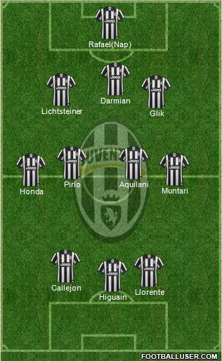 Juventus Formation 2014