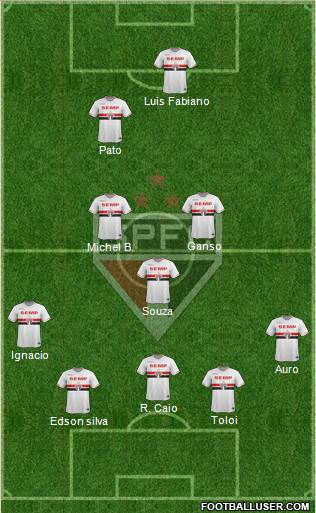 São Paulo FC Formation 2014