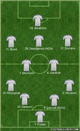 West Bromwich Albion Formation 2014