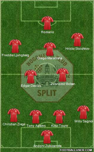 RNK Split Formation 2014