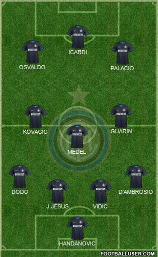 F.C. Internazionale Formation 2014