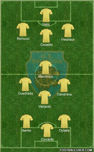 Siracusa Formation 2014