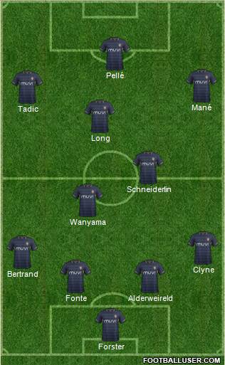 Southampton Formation 2014