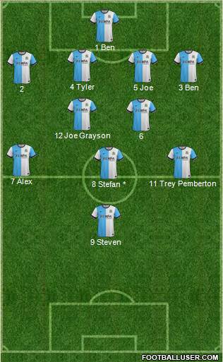 Blackburn Rovers Formation 2014