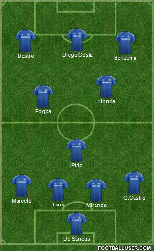Chelsea Formation 2014