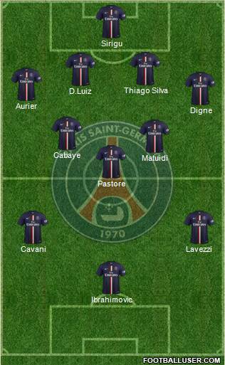 Paris Saint-Germain Formation 2014