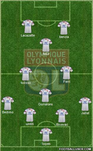 Olympique Lyonnais Formation 2014