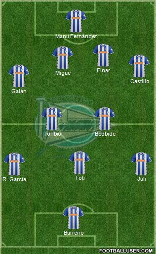 D. Alavés S.A.D. Formation 2014
