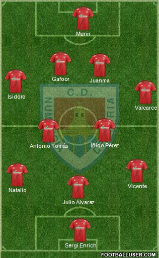 C.D. Numancia S.A.D. Formation 2014