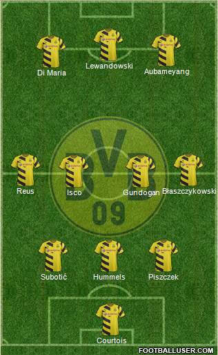 Borussia Dortmund Formation 2014