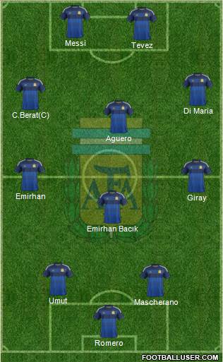 Argentina Formation 2014