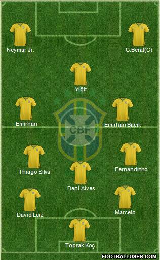 Brazil Formation 2014