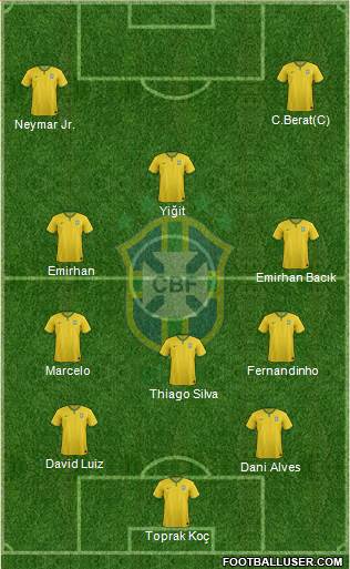 Brazil Formation 2014