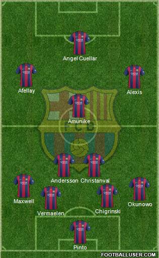 F.C. Barcelona Formation 2014
