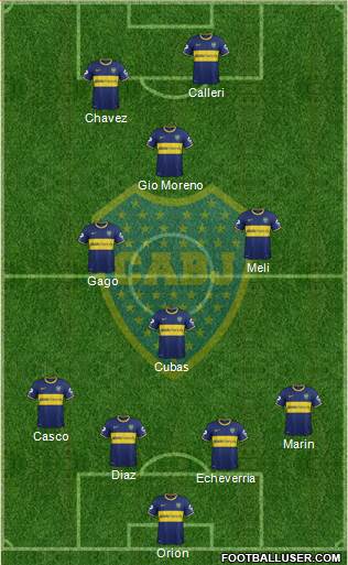 Boca Juniors Formation 2014