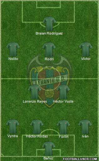 Levante U.D., S.A.D. Formation 2014