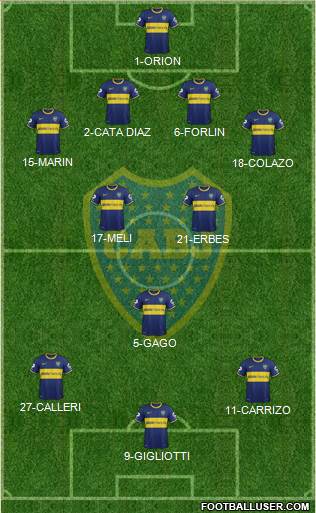 Boca Juniors Formation 2014