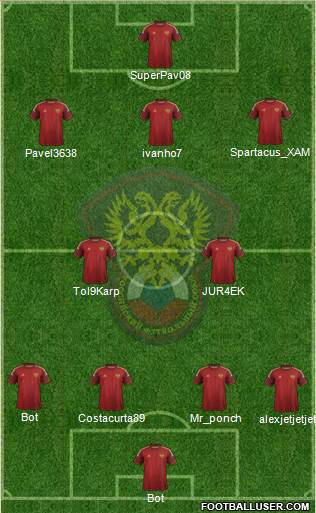 Russia Formation 2014