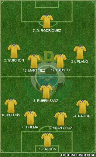 A.D. Alcorcón Formation 2014
